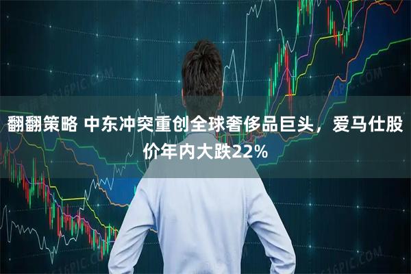 翻翻策略 中东冲突重创全球奢侈品巨头，爱马仕股价年内大跌22%